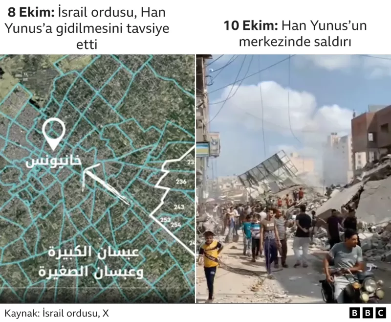 BBC İsrail in 'güvenli' olarak nitelendirdiği Gazze'nin güneyine saldırılar düzenlediğini